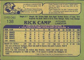 1982 O-Pee-Chee #138 Rick Camp Back