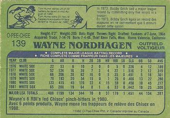 1982 O-Pee-Chee #139 Wayne Nordhagen Back