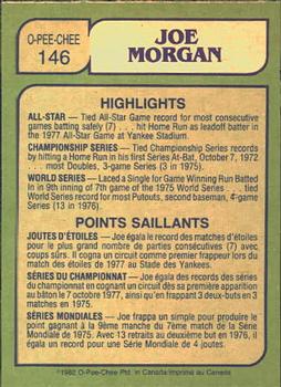 1982 O-Pee-Chee #146 Joe Morgan Back