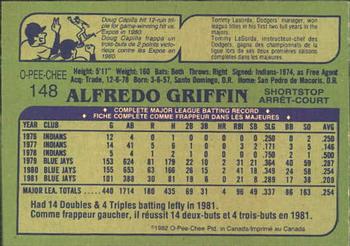 1982 O-Pee-Chee #148 Alfredo Griffin Back