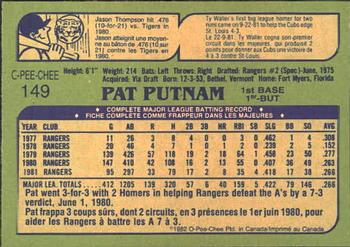 1982 O-Pee-Chee #149 Pat Putnam Back
