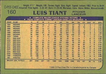 1982 O-Pee-Chee #160 Luis Tiant Back