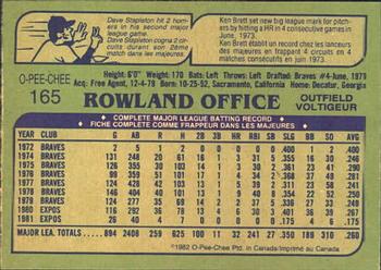 1982 O-Pee-Chee #165 Rowland Office Back