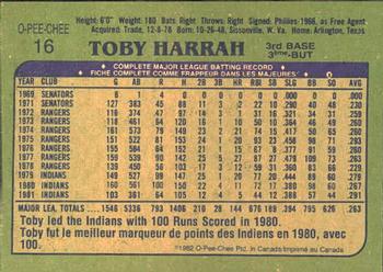 1982 O-Pee-Chee #16 Toby Harrah Back