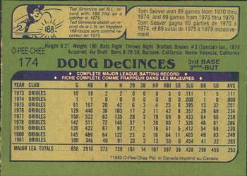 1982 O-Pee-Chee #174 Doug DeCinces Back