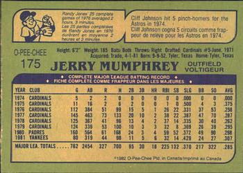 1982 O-Pee-Chee #175 Jerry Mumphrey Back