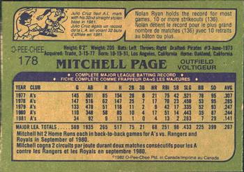 1982 O-Pee-Chee #178 Mitchell Page Back