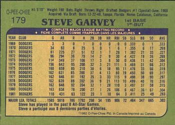 1982 O-Pee-Chee #179 Steve Garvey Back