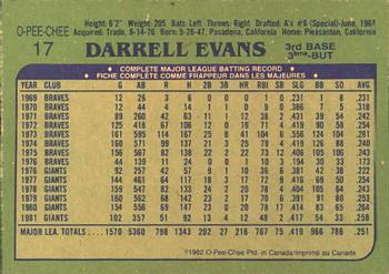 1982 O-Pee-Chee #17 Darrell Evans Back