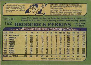 1982 O-Pee-Chee #192 Broderick Perkins Back
