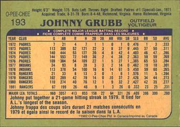1982 O-Pee-Chee #193 Johnny Grubb Back