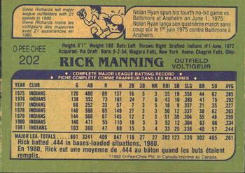 1982 O-Pee-Chee #202 Rick Manning Back