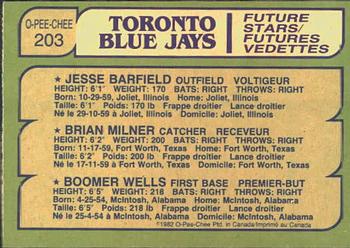1982 O-Pee-Chee #203 Blue Jays Future Stars (Jesse Barfield / Brian Milner / Boomer Wells) Back