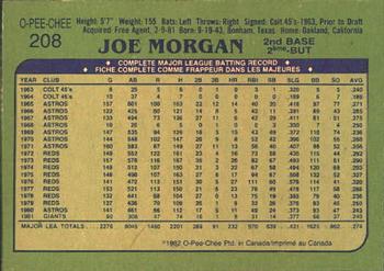 1982 O-Pee-Chee #208 Joe Morgan Back