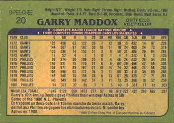 1982 O-Pee-Chee #20 Garry Maddox Back