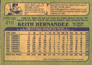 1982 O-Pee-Chee #210 Keith Hernandez Back