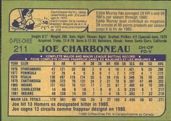 1982 O-Pee-Chee #211 Joe Charboneau Back