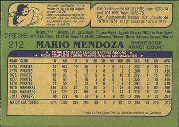 1982 O-Pee-Chee #212 Mario Mendoza Back