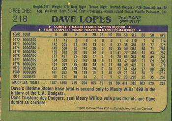 1982 O-Pee-Chee #218 Dave Lopes Back