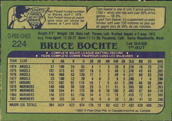 1982 O-Pee-Chee #224 Bruce Bochte Back