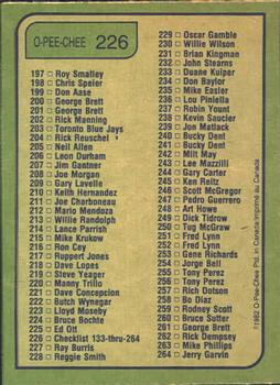 1982 O-Pee-Chee #226 Checklist: 133-264 Back