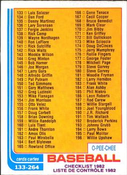 1982 O-Pee-Chee #226 Checklist: 133-264 Front
