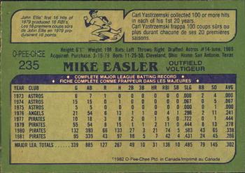 1982 O-Pee-Chee #235 Mike Easler Back