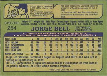 1982 O-Pee-Chee #254 Jorge Bell Back