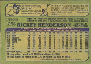 1982 O-Pee-Chee #268 Rickey Henderson Back