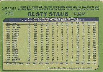 1982 O-Pee-Chee #270 Rusty Staub Back