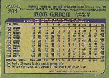 1982 O-Pee-Chee #284 Bob Grich Back