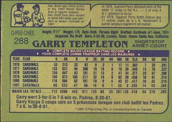 1982 O-Pee-Chee #288 Garry Templeton Back