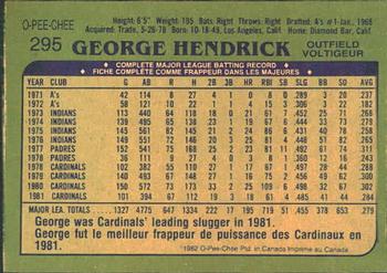 1982 O-Pee-Chee #295 George Hendrick Back
