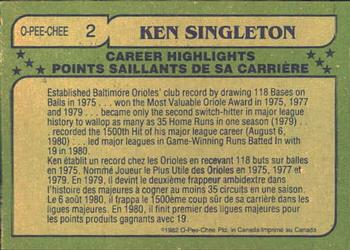 1982 O-Pee-Chee #2 Ken Singleton Back