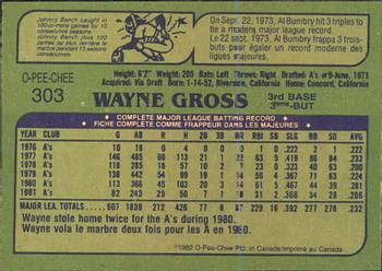 1982 O-Pee-Chee #303 Wayne Gross Back