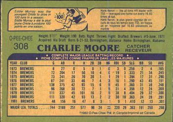 1982 O-Pee-Chee #308 Charlie Moore Back