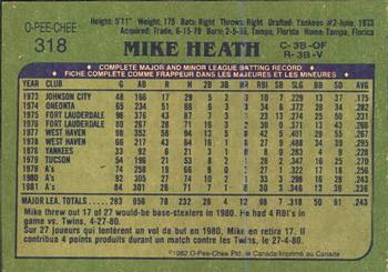 1982 O-Pee-Chee #318 Mike Heath Back