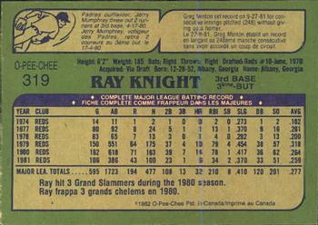 1982 O-Pee-Chee #319 Ray Knight Back