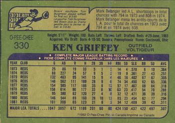 1982 O-Pee-Chee #330 Ken Griffey Back