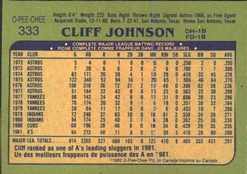 1982 O-Pee-Chee #333 Cliff Johnson Back