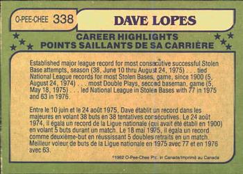 1982 O-Pee-Chee #338 Dave Lopes Back