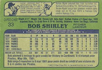 1982 O-Pee-Chee #33 Bob Shirley Back