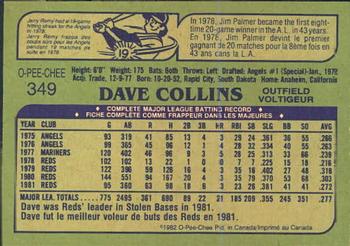1982 O-Pee-Chee #349 Dave Collins Back