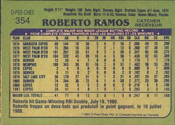 1982 O-Pee-Chee #354 Roberto Ramos Back