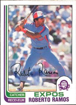 1982 O-Pee-Chee #354 Roberto Ramos Front