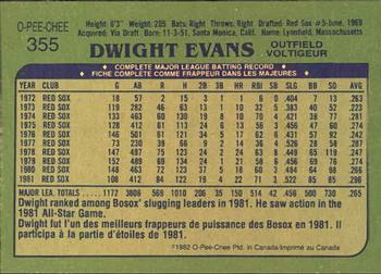 1982 O-Pee-Chee #355 Dwight Evans Back