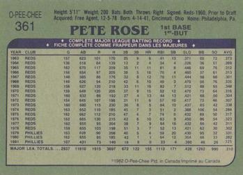 1982 O-Pee-Chee #361 Pete Rose Back