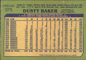 1982 O-Pee-Chee #375 Dusty Baker Back