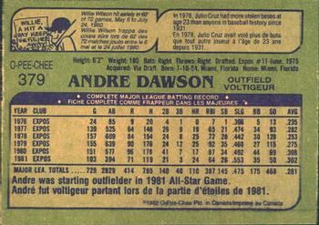 1982 O-Pee-Chee #379 Andre Dawson Back