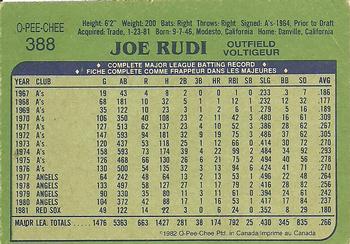 1982 O-Pee-Chee #388 Joe Rudi Back